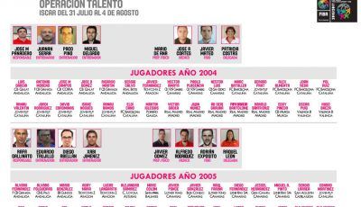 Operación talento FIBA U12 U13